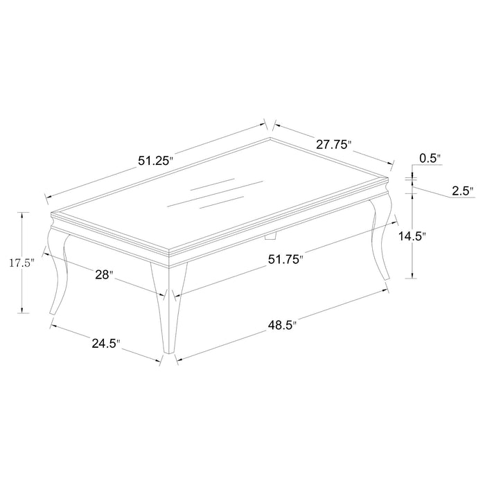 Carone Tables