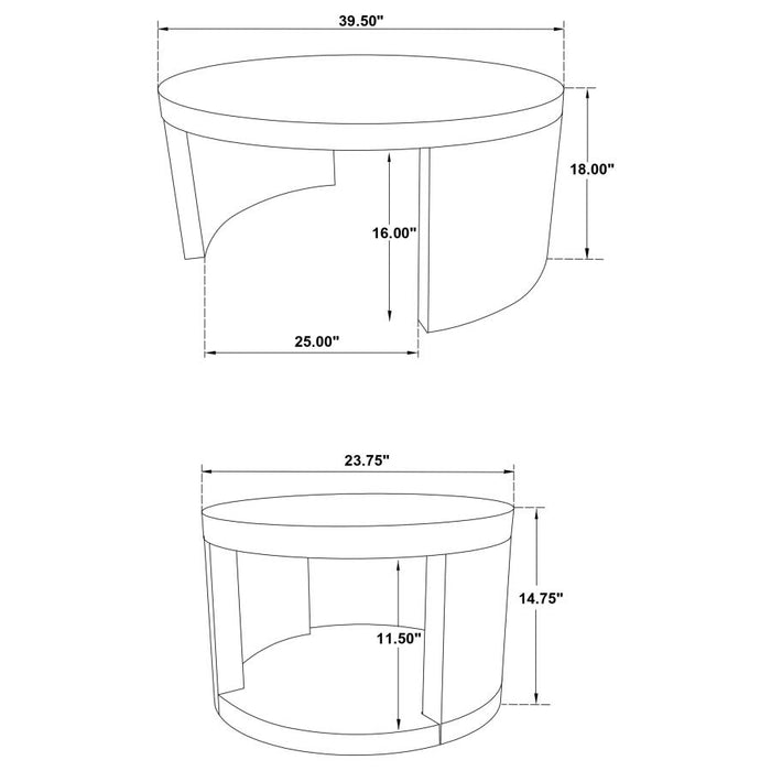 Jason Round Nesting Coffee Table Set