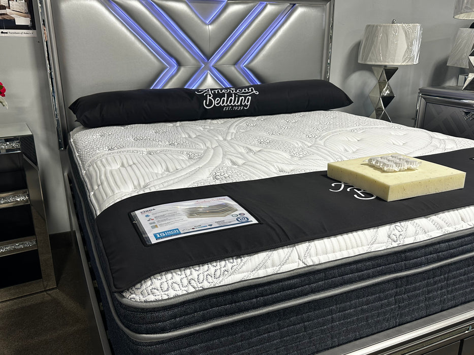 Cinna Euro Pillowtop Plush Mattress